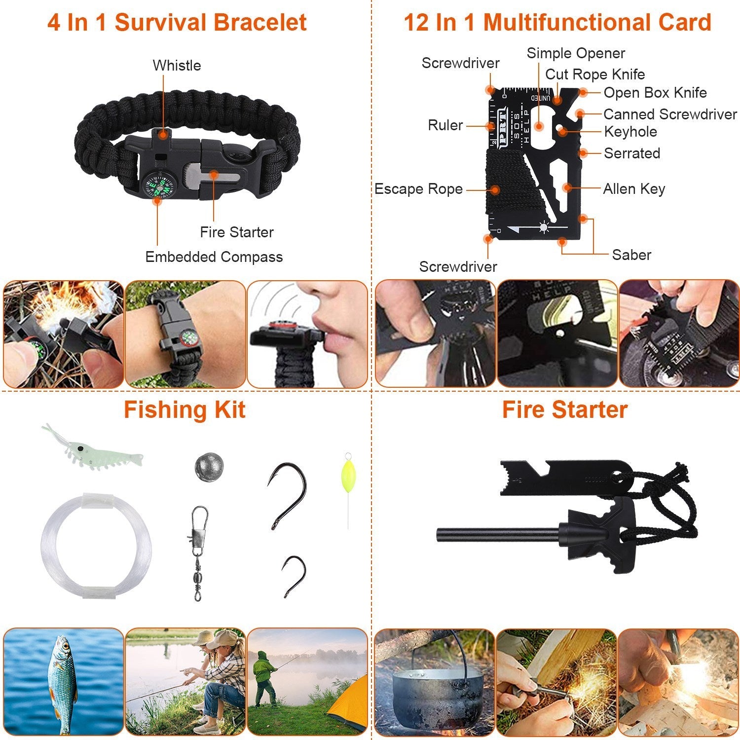 125Pcs Survival Kit for Outdoor Adventures - Professional Emergency Gear & Tactical First Aid Supplies for Camping, Hiking, and Hunting