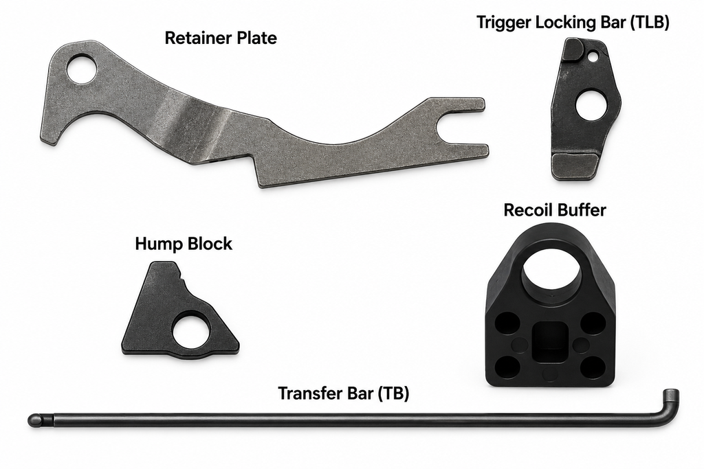 Trigger Supply AK-47 FRT with Recoil Buffer $179.99