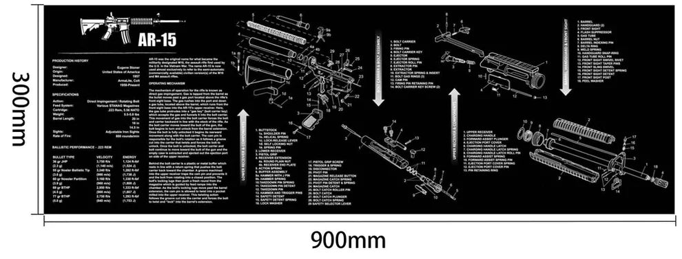 AR-15 Gun Cleaning Mat