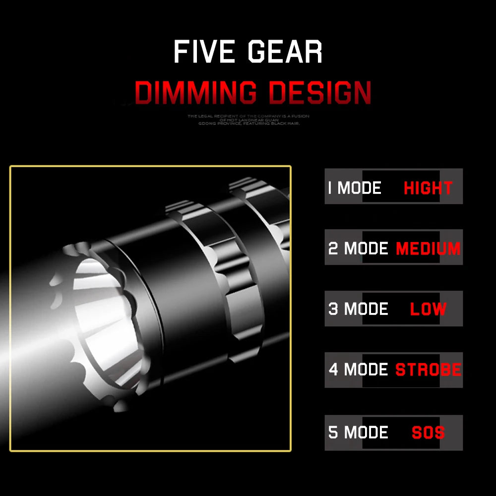 LED Tactical USB Flashlight