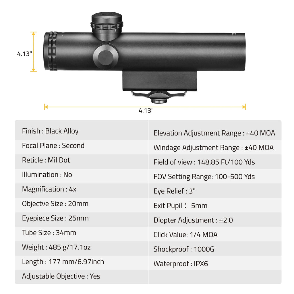 Retro M16 Carry Handle Rifle Scope 4x20