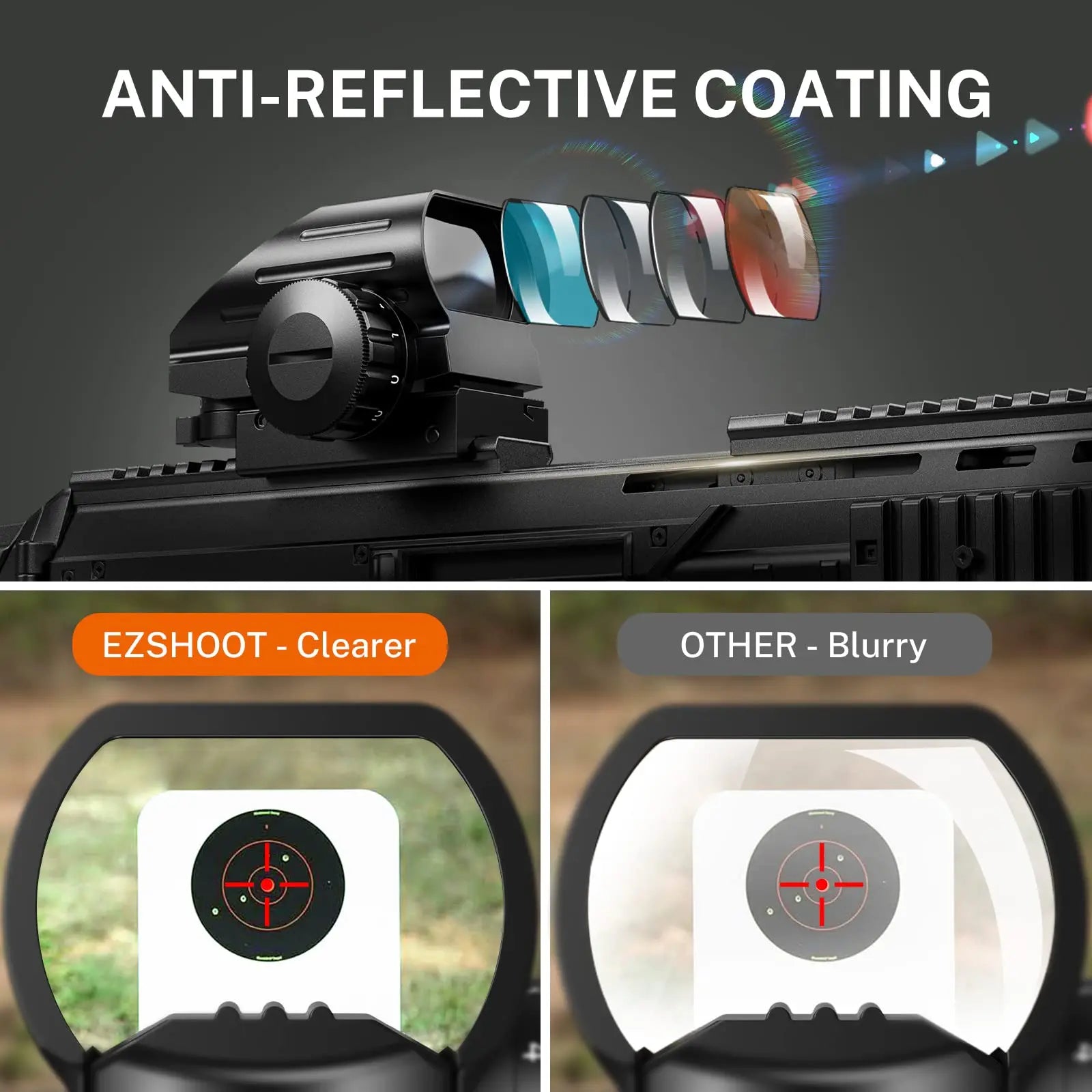 CVLIFE Multi Reticle Red Dot 20MM
