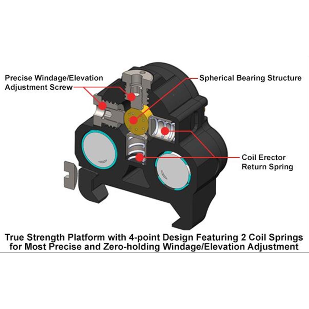 Sub-Compact Red Laser Sight with Solid/Strobe Mode