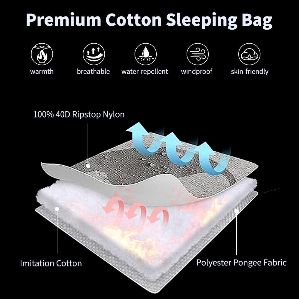 Kamperbox Sleeping System: 3 Season Comfort for Ultimate Camping Experience
