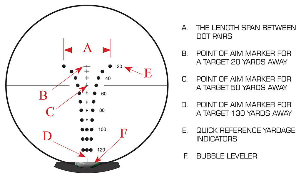 UTG OP3 1.5-6x36 Crossbow Scope with 130 Hunter BDC