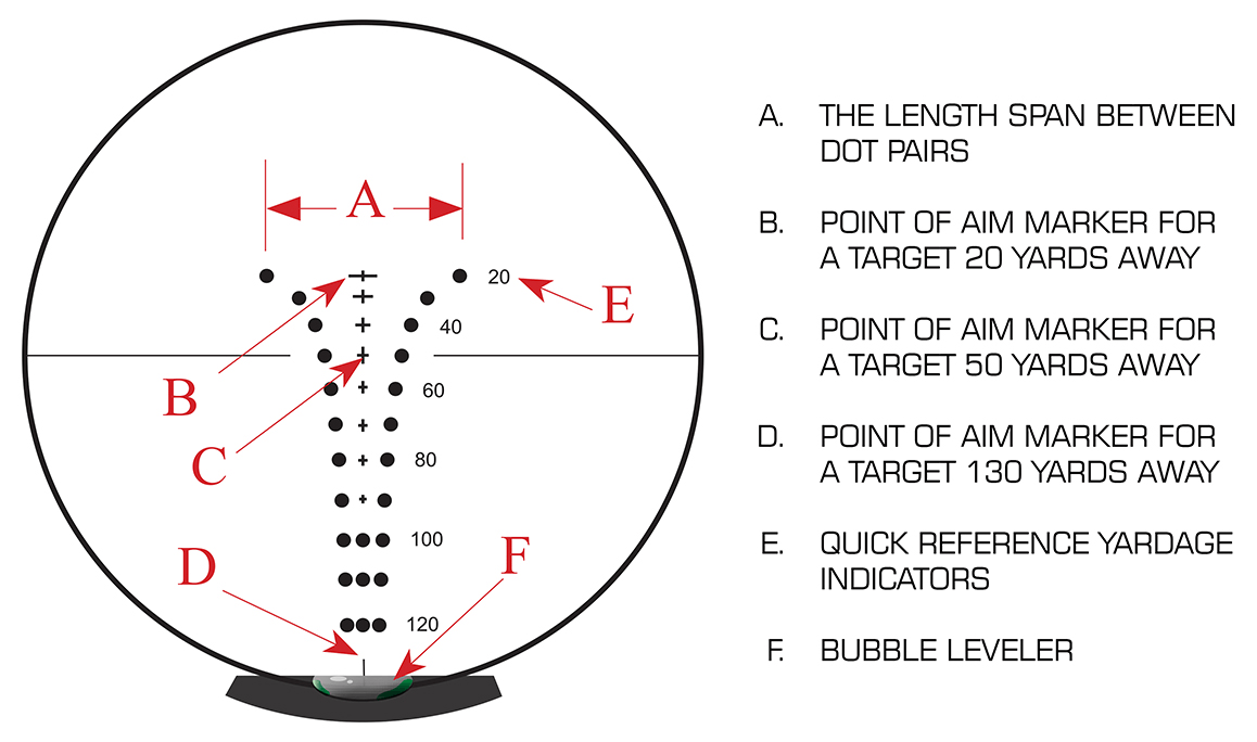 UTG OP3 1.5-6x36 Crossbow Scope with 130 Hunter BDC