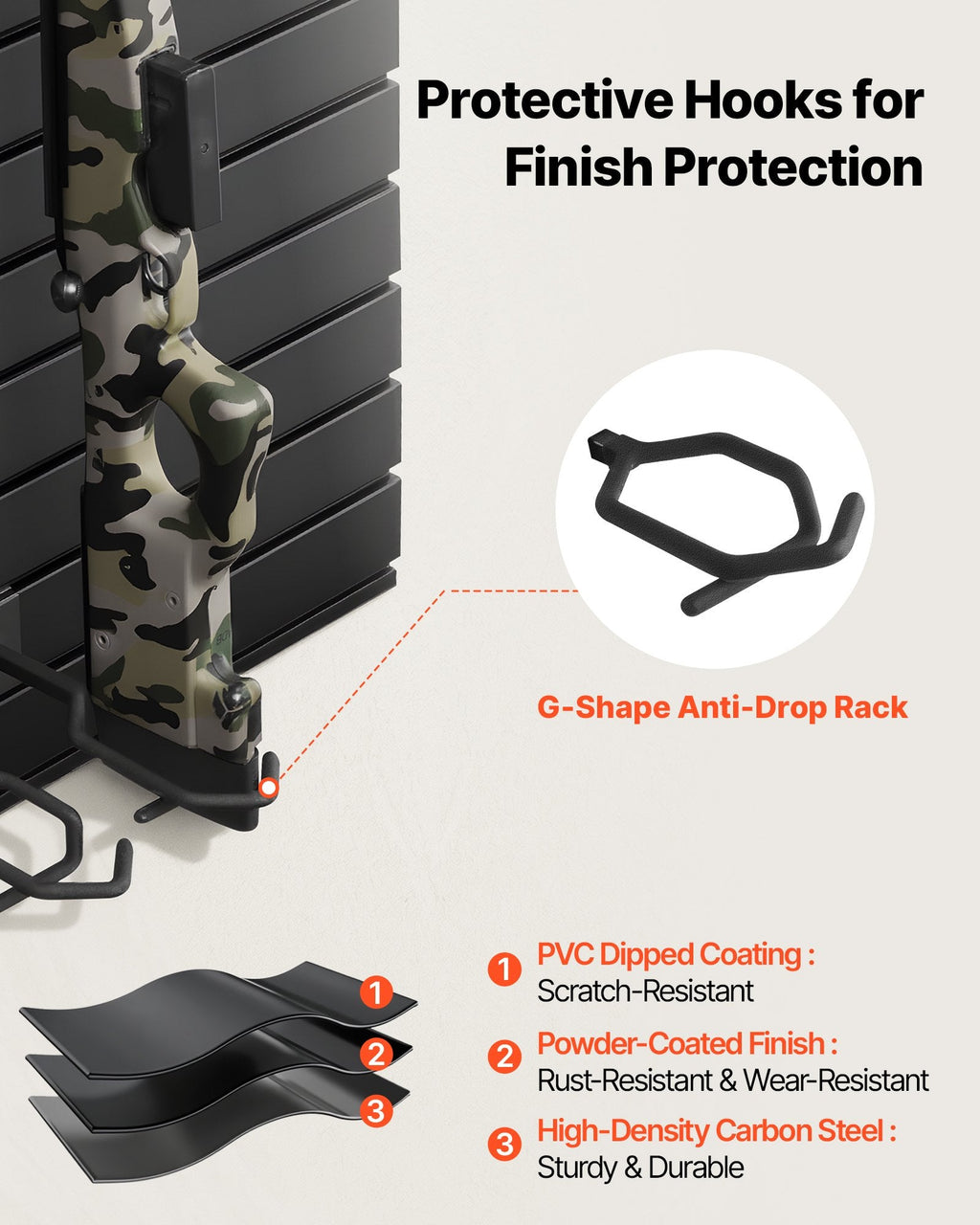 Wall Mount, Tactical Rifle Shotgun Handgun Storage, Heavy-Duty PVC Panels & Steel Wall Racks, Securely Holds up to 2 Rifles & 4 Pistols, Modular Firearms Gun Gear Accessories Organizer